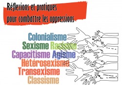 Affiche : dessins simples de mains tendus vers les mots Colonialisme Sexisme Racisme Capacitisme Agisme Hétérosexisme Transexisme Classisme